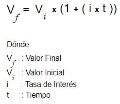 fórmula de interés simple