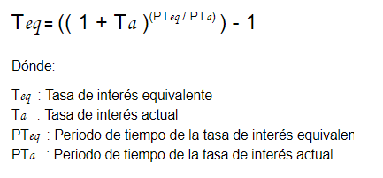 Fórmula para conversión de tasas de interés